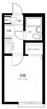 東小金井駅 徒歩2分 2階の物件間取画像